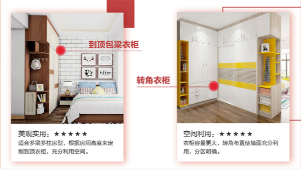 青島全屋定制家具廠價直銷，千萬家庭的共同選擇【青島新沃】！