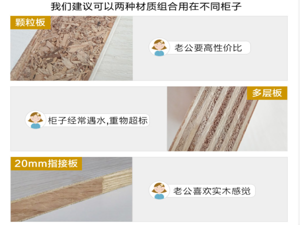 定制榻榻米選材用料很關鍵